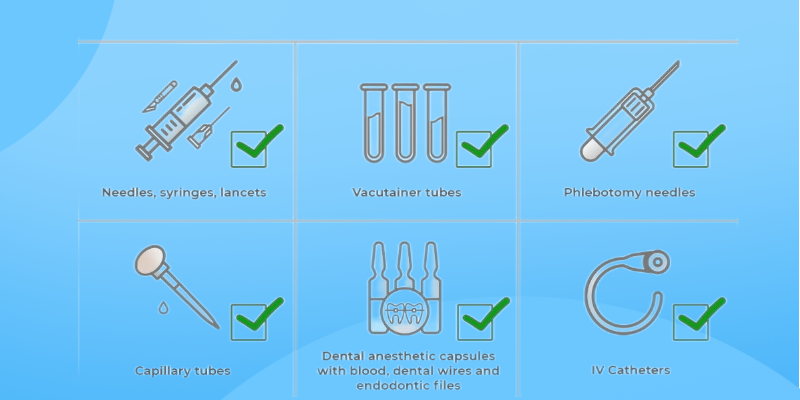 What goes in sharp container?